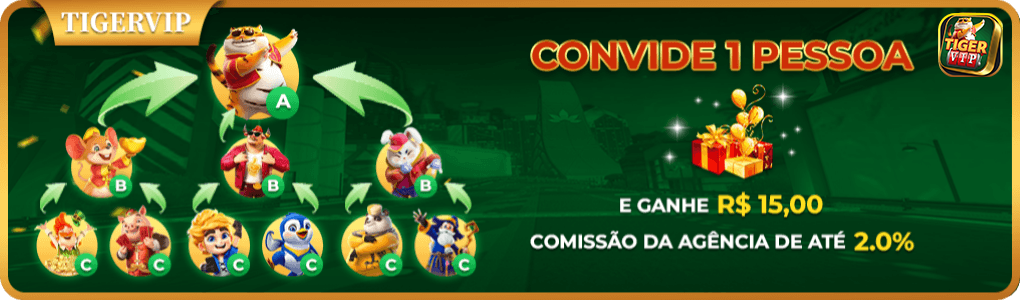 Cadastro rápido e seguro na tigervip.com